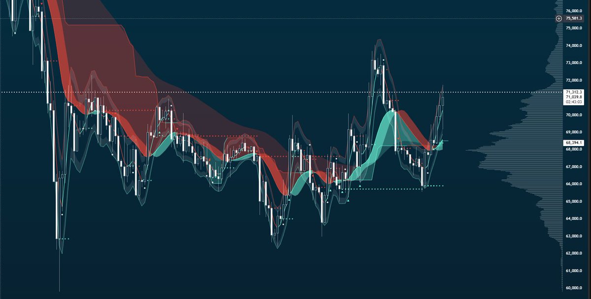 IMPERIUM tweet media