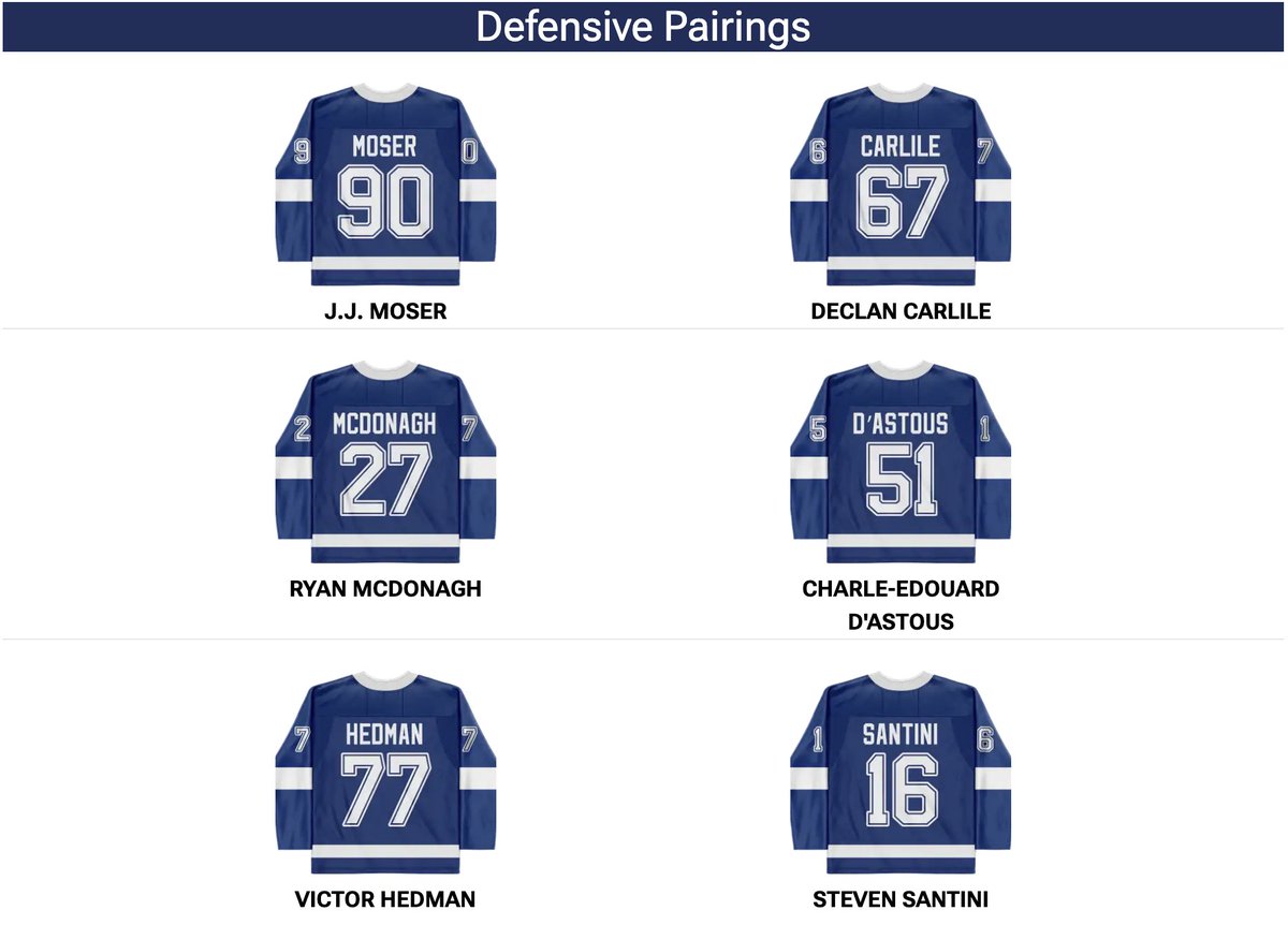 Brock_Seguin's tweet photo. #GoBolts blueline tonight https://t.co/VC8NzsuW0k