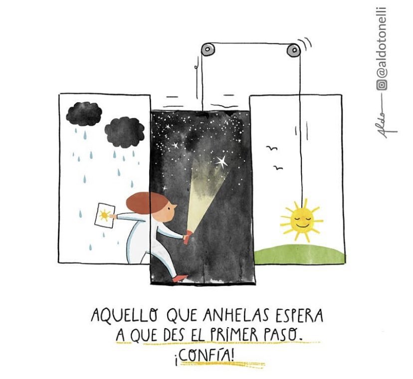 Para lograr hay que empezar, atrévete a hacerlo hoy! 😉 buenos días 😉☕️☕️☕️