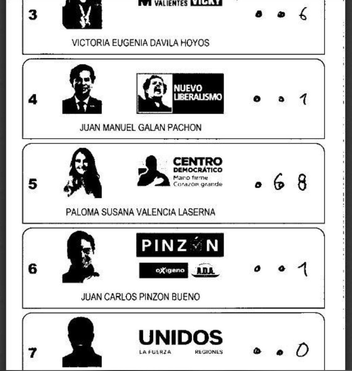monono14's tweet photo. Otra vez lo mismo? https://t.co/pwZiP1VOJP