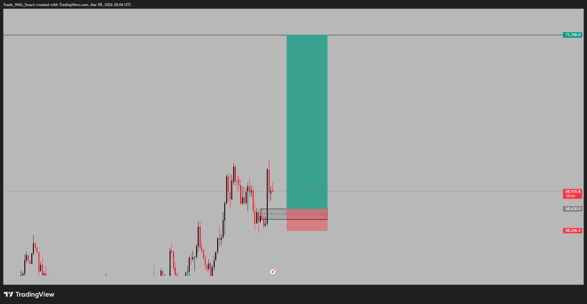 Smart Tech tweet media