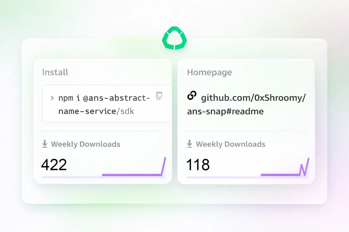 Sidney.abs tweet media