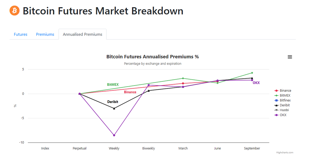IMPERIUM tweet media