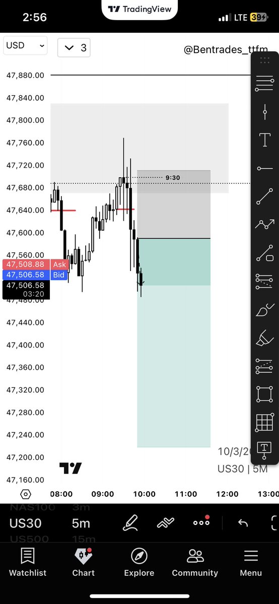 Ben | Trades ๐ฆ tweet media