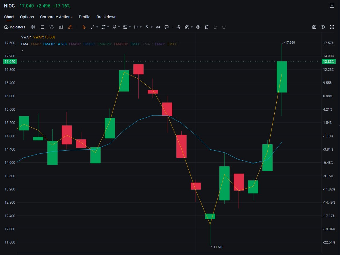 Stickwelle tweet media