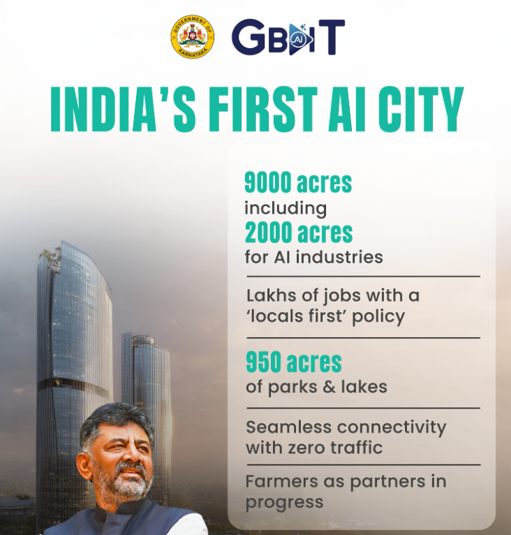 IndexKarnataka's tweet image. India's First AI city hits Land Acquisition hurdle!

Final Notification for #AICity deferred to 2027