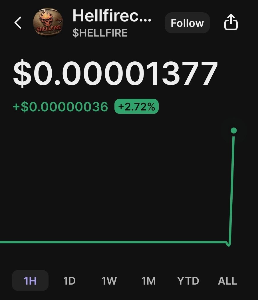 Hell Fire tweet media