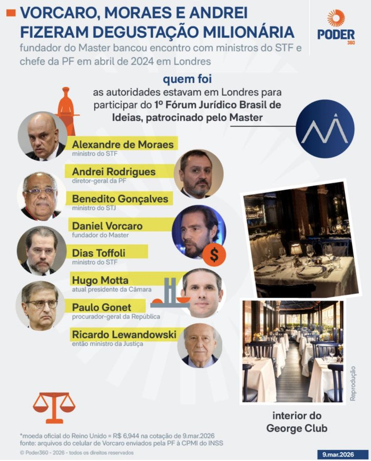 E essa "suruba" degustatória?