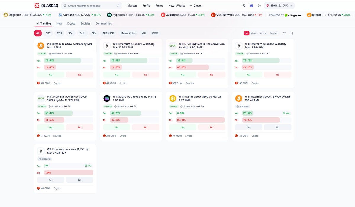 Eleex⚡💵 tweet media