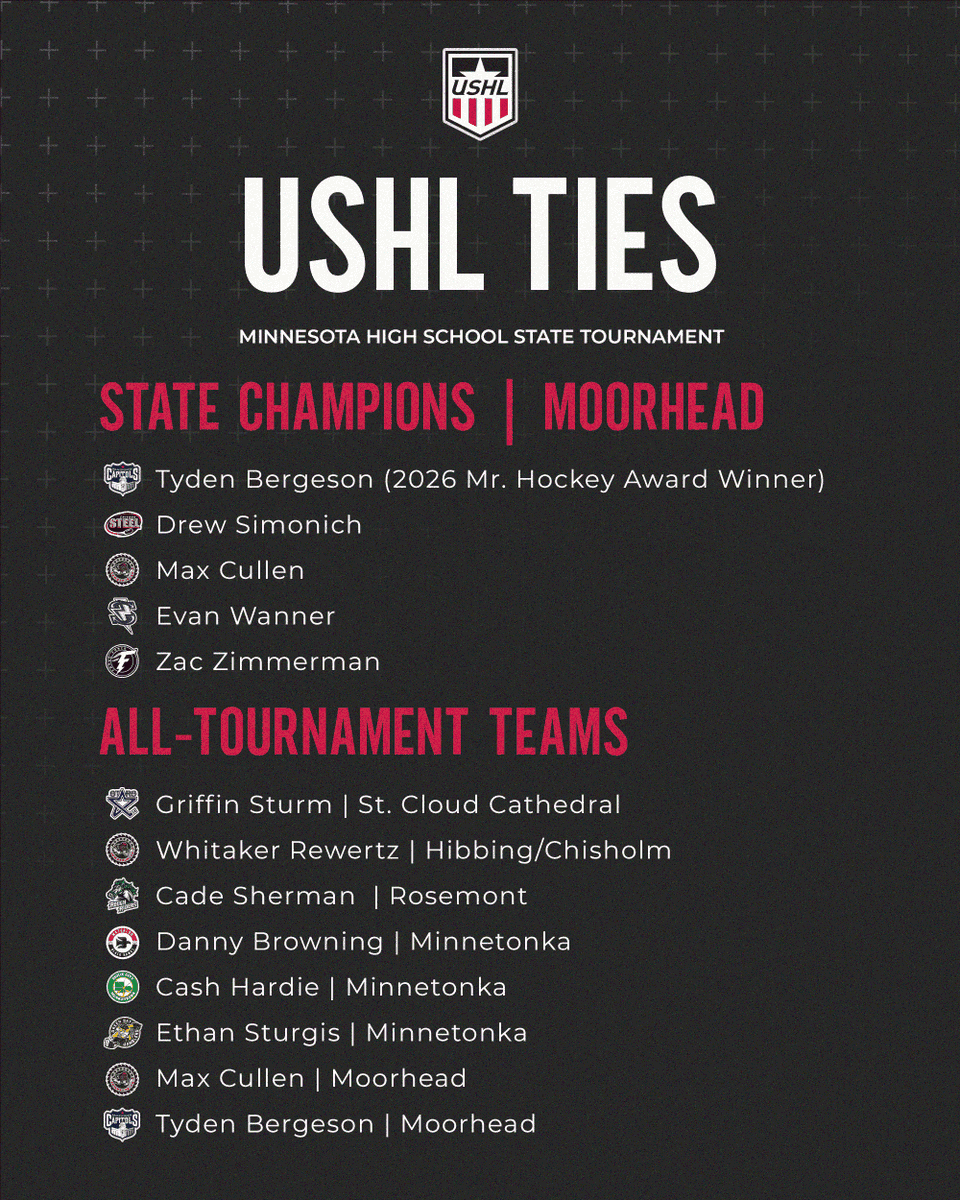 USHL tweet media
