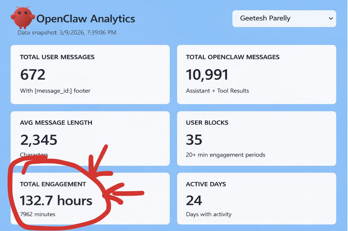 GeeteshParelly's tweet photo. I spent 100+ hours learning OpenClaw so you don't have to

Every bad setting. Every wasted dollar. Everything that breaks.

Now I set it up for business owners in a day so they skip all the hard steps

If you want it done for you, book a meeting below

Link in bio and replies 👇 https://t.co/Byfn4NoKF3