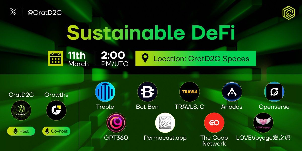 CratD2C SmartChain tweet media