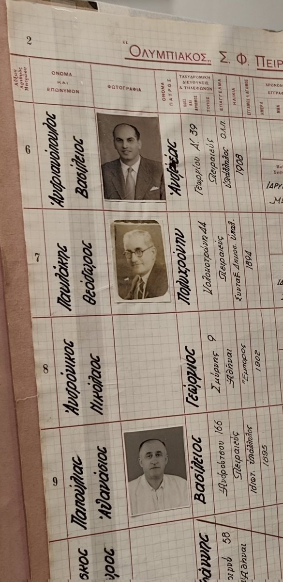 101🔴⚪
#OlympiacosFC