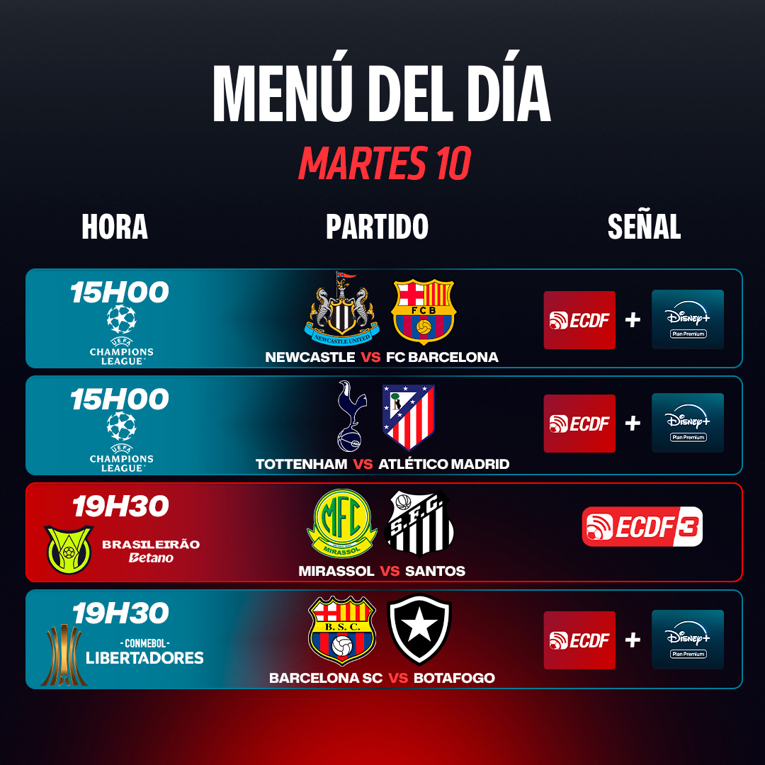 ®El Canal del Fútbol 🇪🇨⚽ tweet media