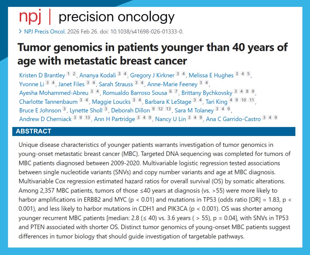 DFCI_BreastOnc's tweet image. Check out this recent publication on tumor #genomics in patients younger than 40 years of age with #MetastaticBreastCancer. 
👉pubmed.ncbi.nlm.nih.gov/41748861/
@DrBBychkovsky @TariKingMD @stolaney1 @AnnPartridgeMD @nlinmd #DrKristenBrantley #DrAnaGarridoCastro #MBC #BreastCancer