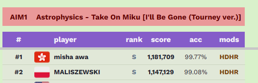 misha_awa tweet media