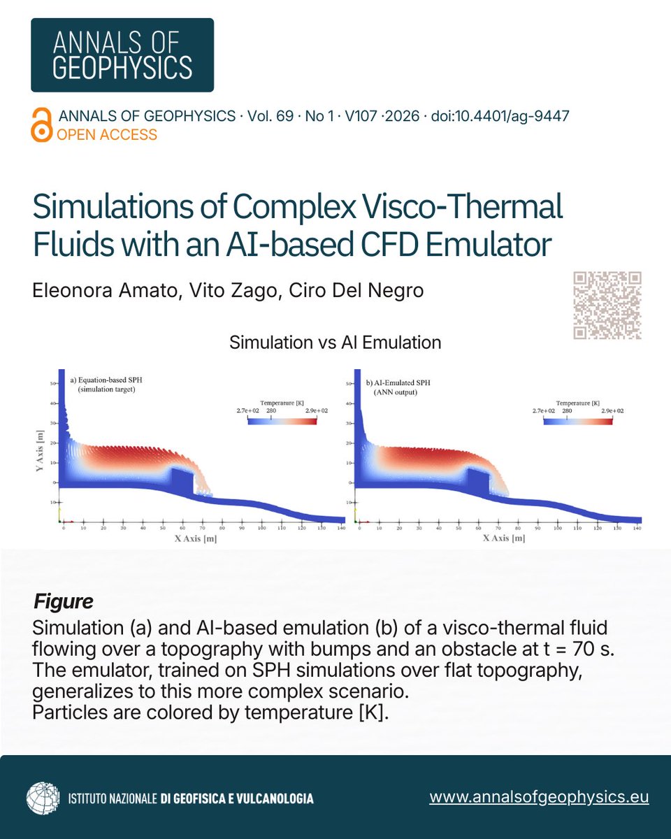 Annals of Geophysics tweet media