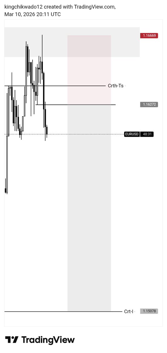 Promise Sunday tweet media