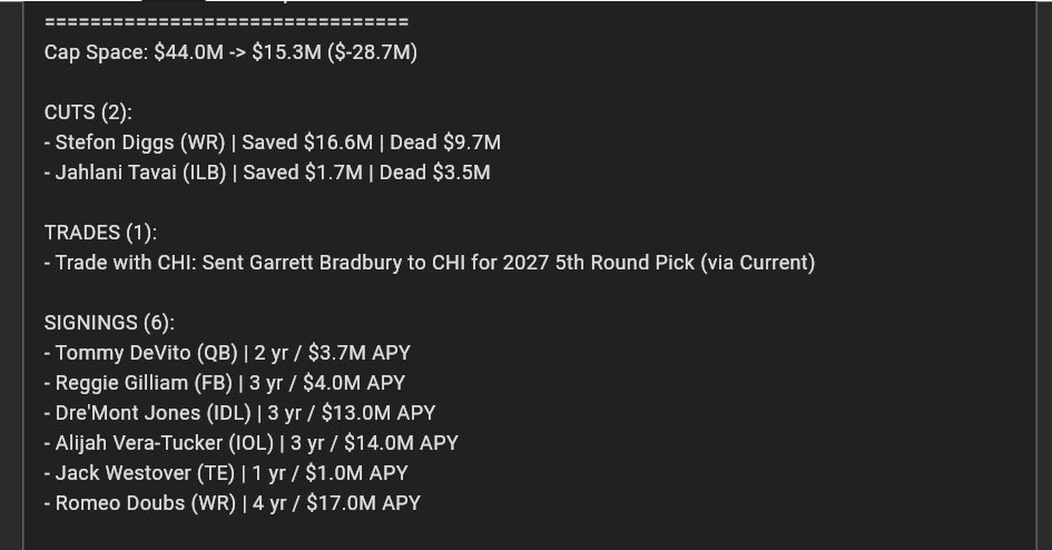 _Wapper21_'s tweet image. Patriots off-season so far: 
Feels like adding Hawkins, Chaisson back for cheap (since they don’t seem to have a solid market) and a TE2 makes this a super solid offseason, with prayers of a wr1 to come later via trade or draft.