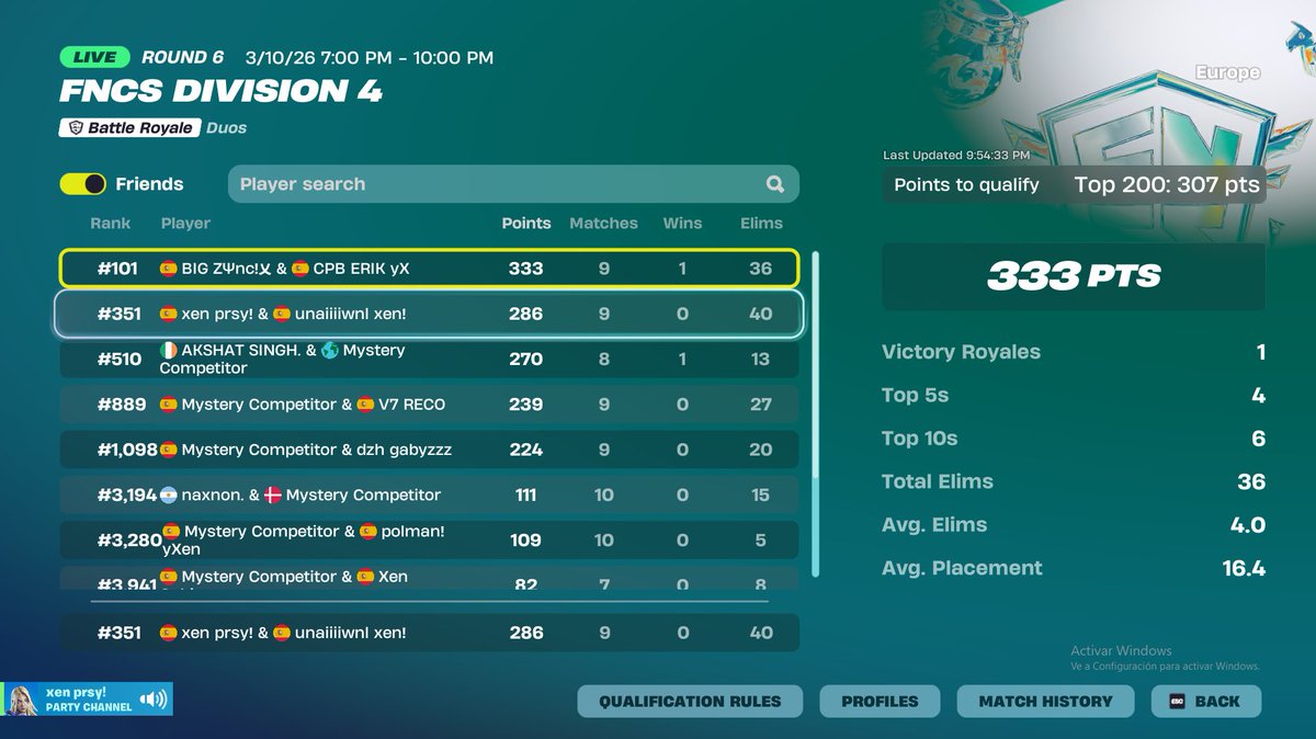 puto juego de mierda, ultimo game no nos mete xq dice que han descalificado a ns qn del torneo y no pdemos jugar
<a href="/FNCompetitive/">Fortnite Competitive</a> <a href="/FortniteStatus/">Fortnite Status</a> arreglar vuestro juego de mierda hijos de puta