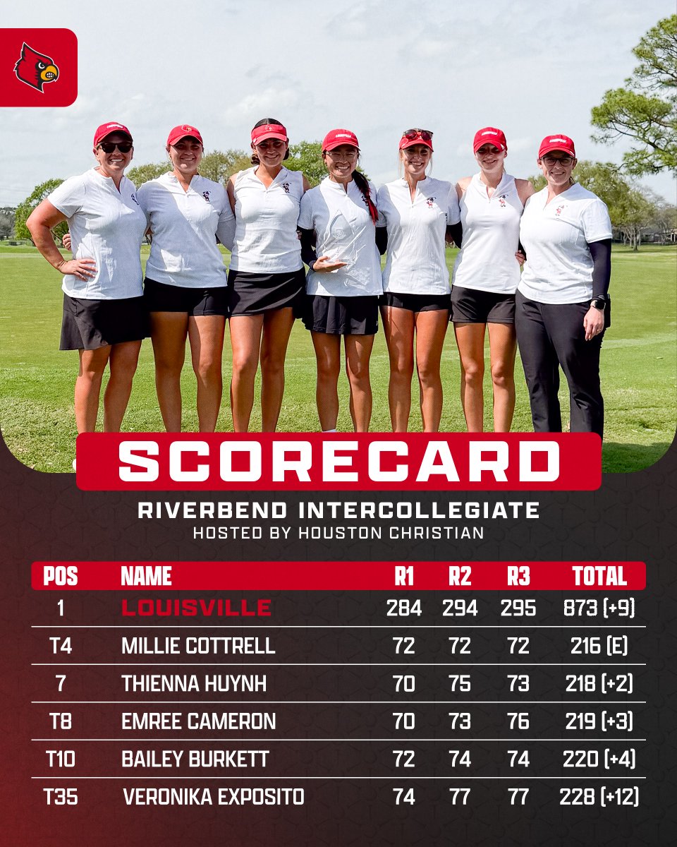 Louisville Women's Golf tweet media