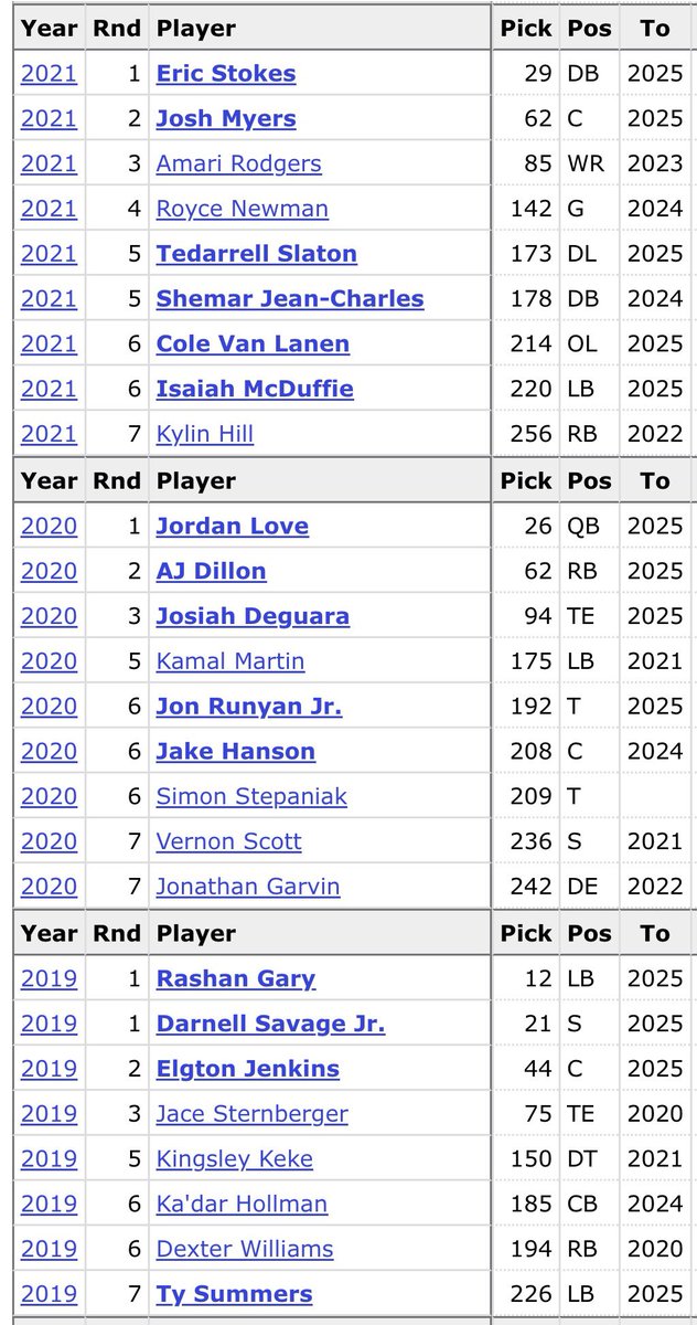 Zach Jacobson tweet media