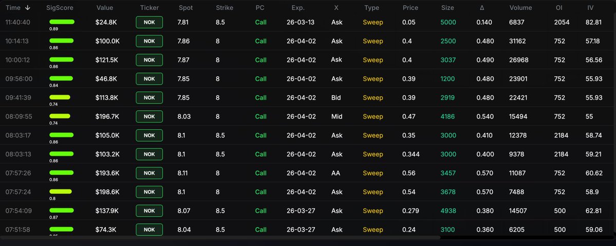 Will Tucker tweet media