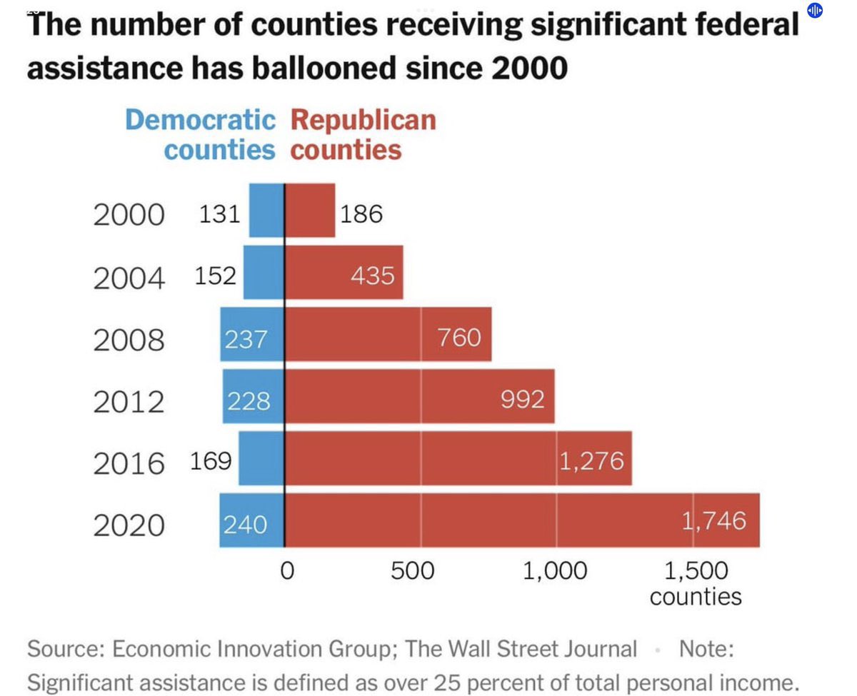 𝕊𝕦𝕟𝕕𝕒𝕖_𝔾𝕦𝕣𝕝 tweet media