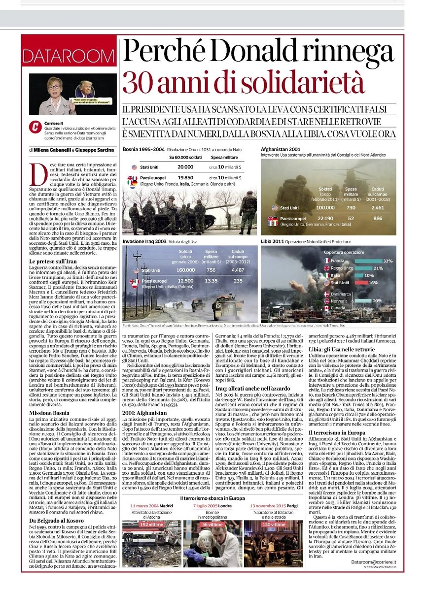 Oggi argomento in ufficio: '..bhe tutto sommato gli americani hanno ragione xe hanno sempre speso billion per proteggerci..'
Bhe...bhe...
Ps Donald riformato x 5 volte dalla leva?! Sara' sicuramente un errore