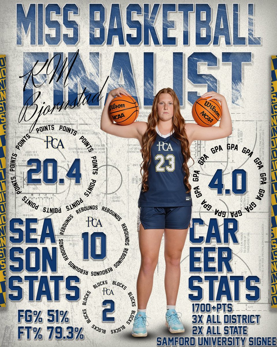 PCA Athletics tweet media