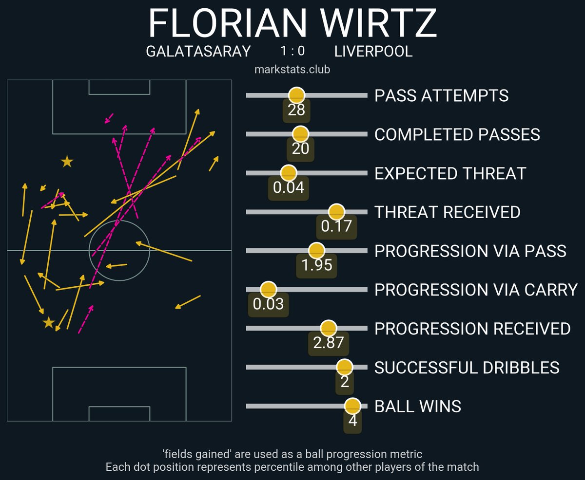 markstats tweet media