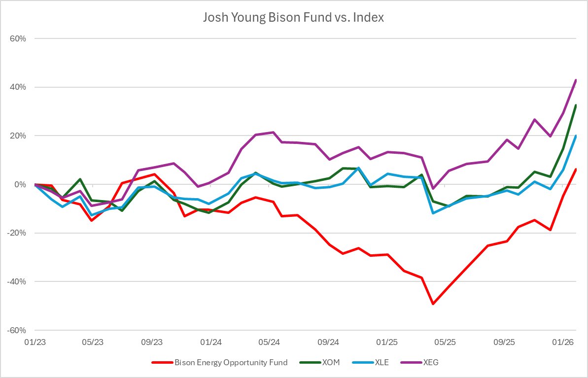 Michael Spyker tweet media