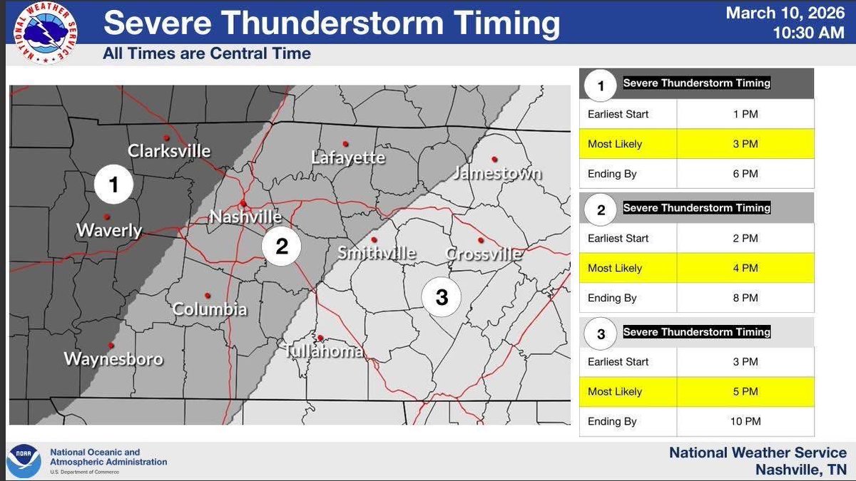 StateLineWXTNKY's tweet photo. Severe Timing for our area is between 1pm-6pm, we are expecting the main line before the cold front however there could be a few discrete supercells ahead of the line, that could present the possibility for tornadoes https://t.co/y2s1ttsq5v