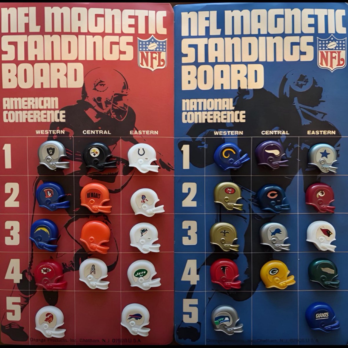 Football’s Greatest Moments tweet media