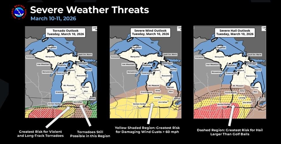 Kalamazoo City Emergency Management tweet media