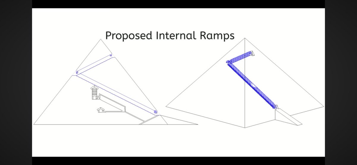 Contrast Ramp Internally @Megalithic12000 Internal ramp used during construction, like the grand ...