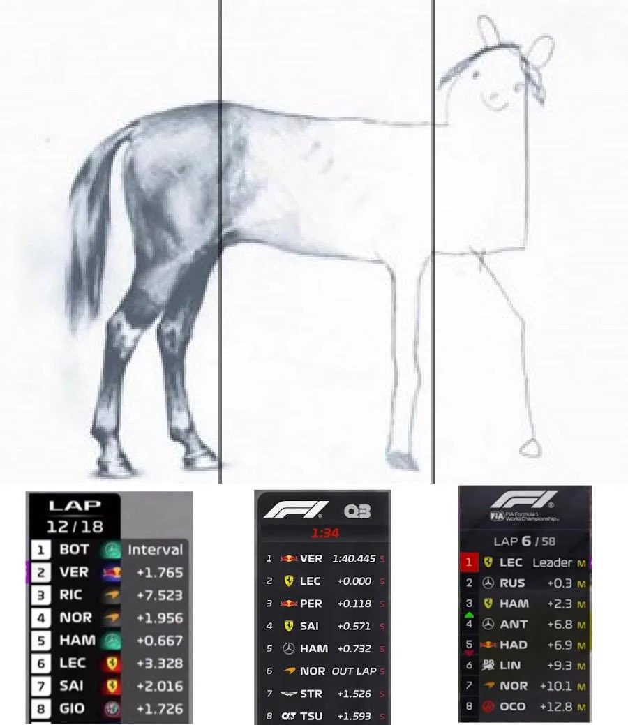 f1trollofficial's tweet photo. https://t.co/0G56qlidVp