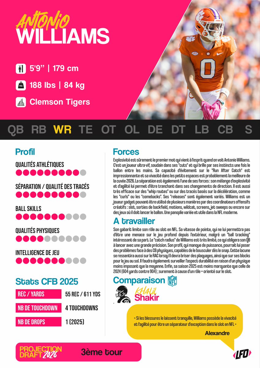 Le Front Office 🏈 tweet media