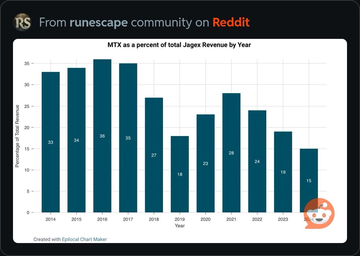 Chad Wellington tweet media
