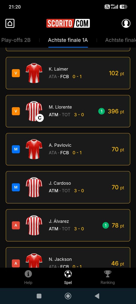 Frederik Vanoutryve tweet media