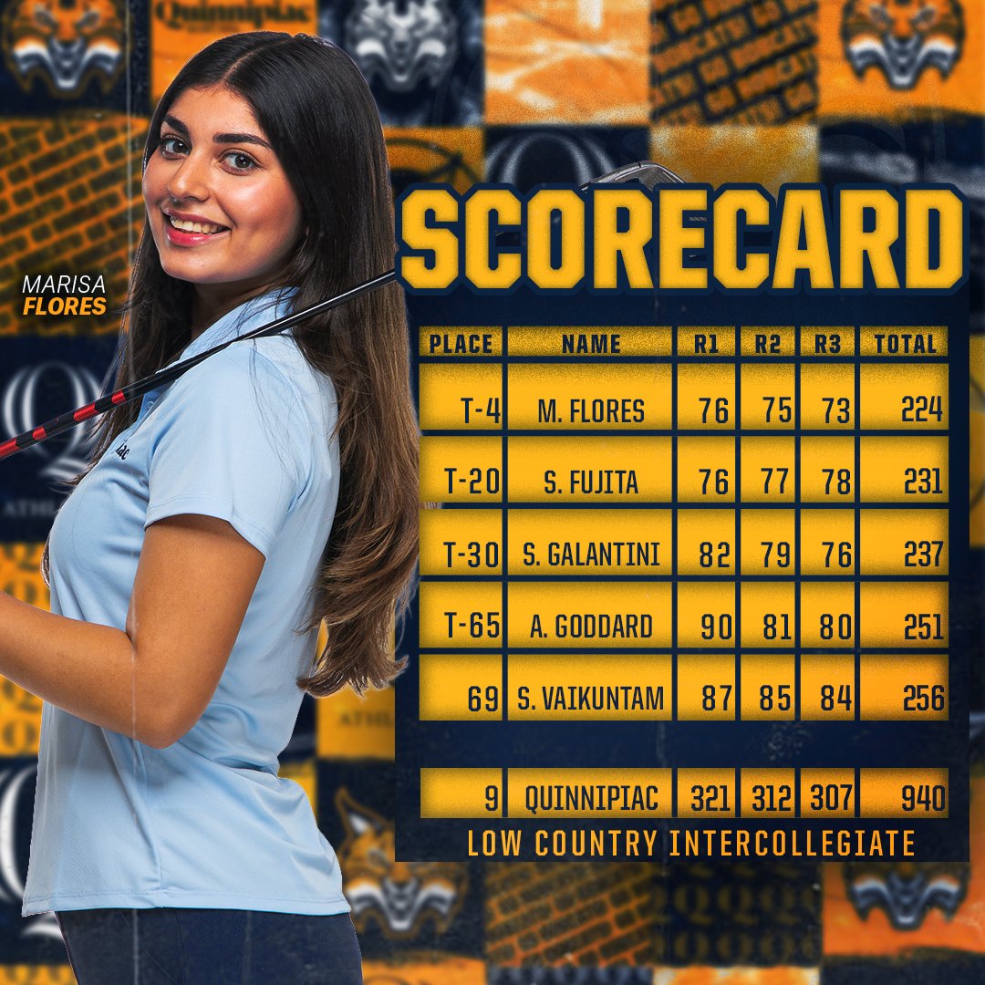 That'll do it at the Low Country Intercollegiate 🏌️‍♀️ 

#BobcatNation x #maacgolf