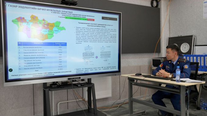 УлаанбаатарСоёл tweet media