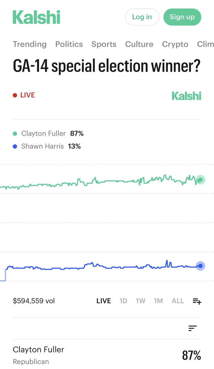 Conor Sen tweet media
