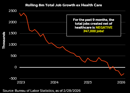 Rick Rieder tweet media