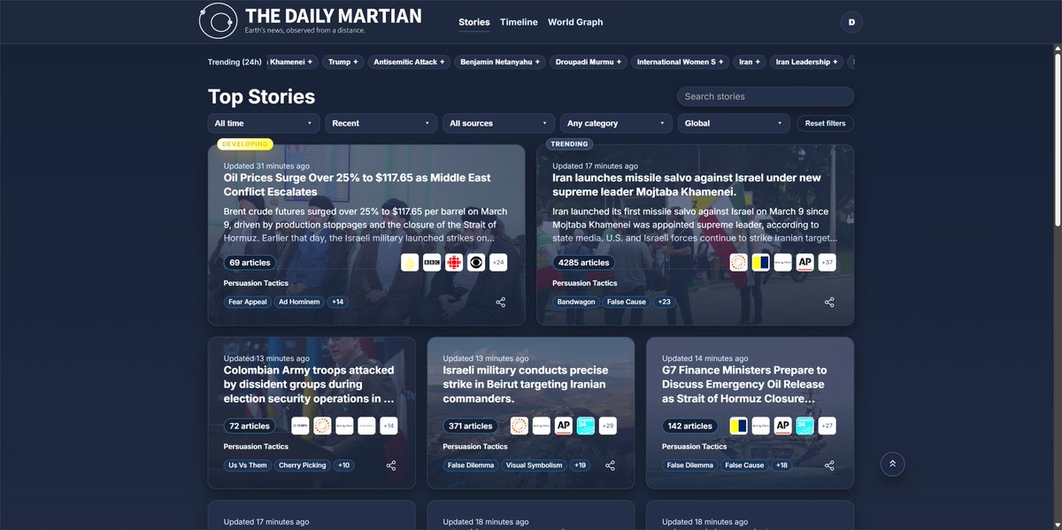 The Daily Martian tweet media