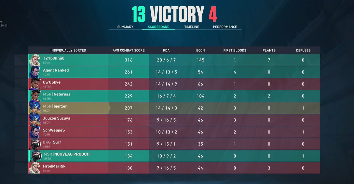 Masaru Esport tweet media