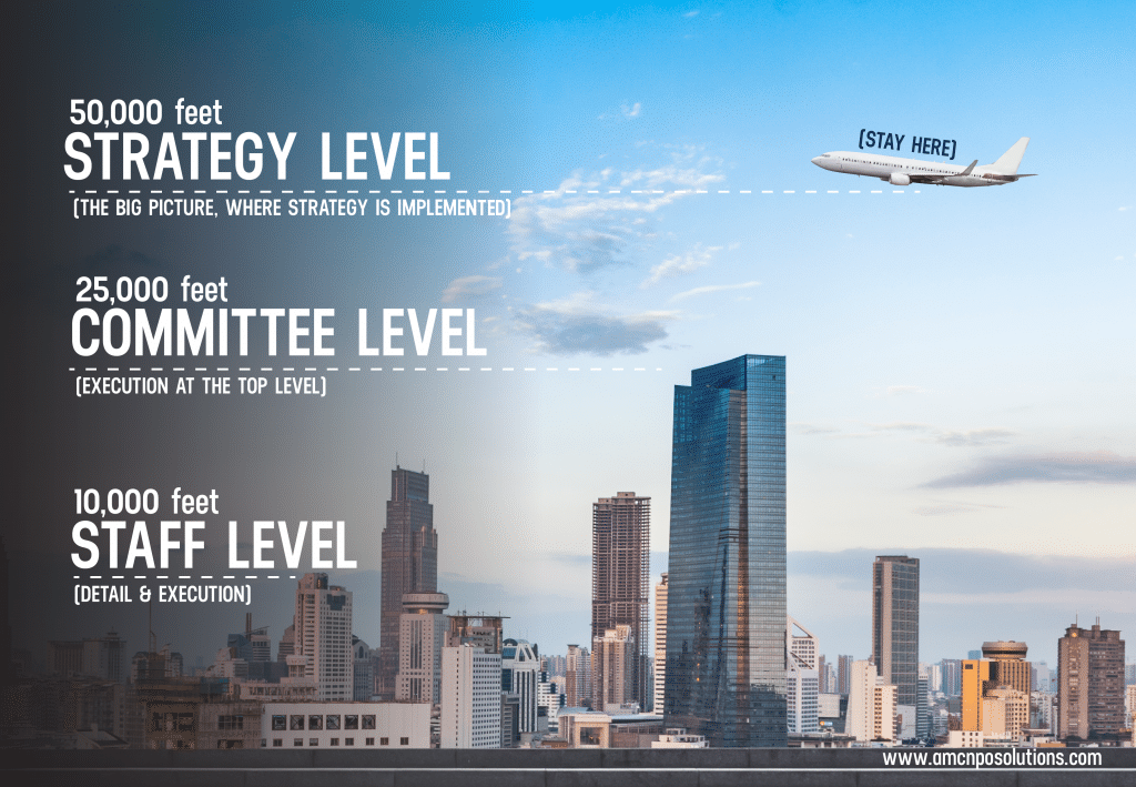 AMC Governance Solutions tweet media