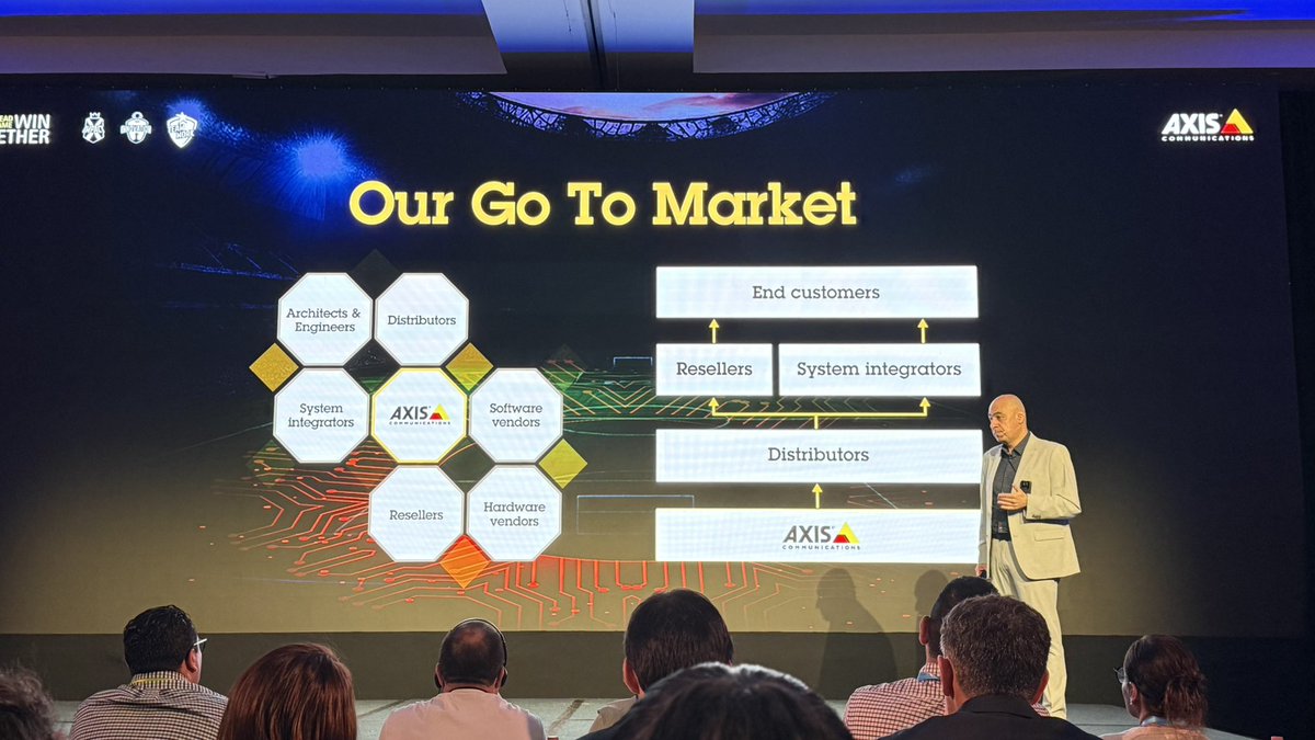 A política comercial diferenciada da Axis no #AxisPartnerSummit2026 !!