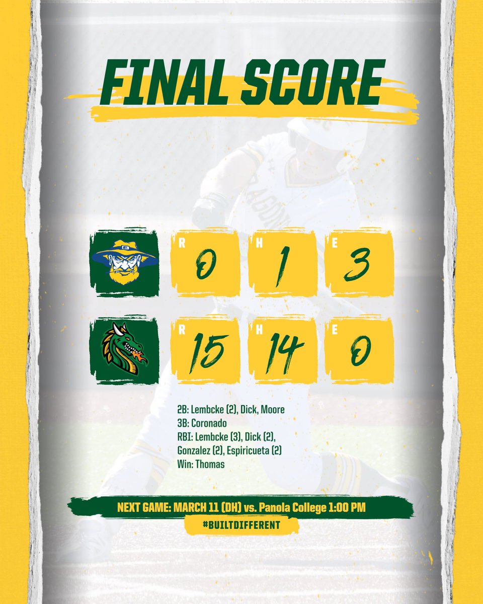 Dragon Baseball tweet media