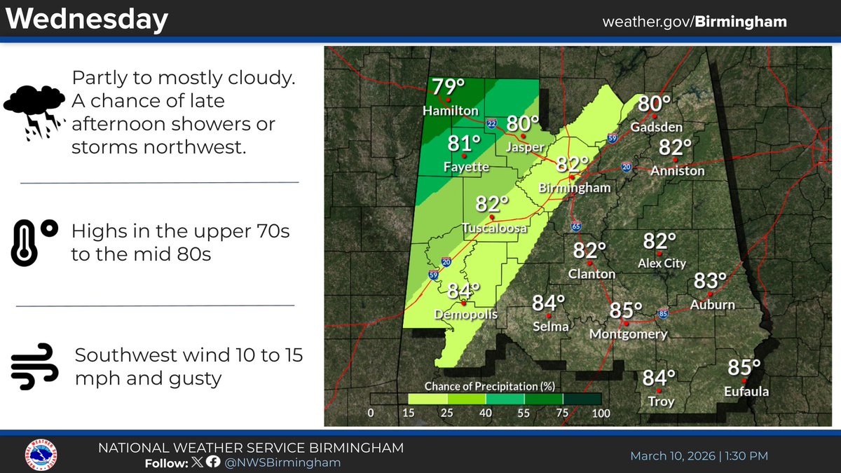 NWS Birmingham tweet media